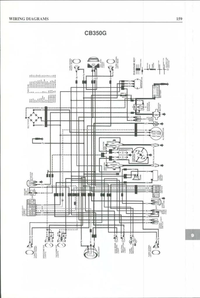 Diagram Honda Cb350 K4 Wiring Diagram Full Version Hd Quality Wiring Diagram Ivrdiagram Ripamontiserramenti It